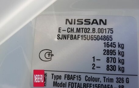 Nissan Juke II, 2014 год, 1 199 000 рублей, 22 фотография