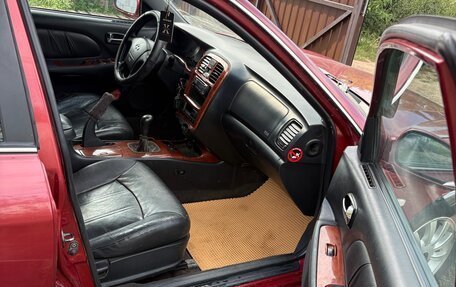 Hyundai Sonata IV рестайлинг, 2005 год, 300 000 рублей, 3 фотография