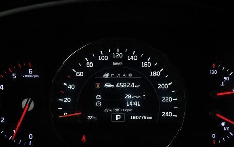 KIA Sorento III Prime рестайлинг, 2017 год, 2 369 000 рублей, 18 фотография