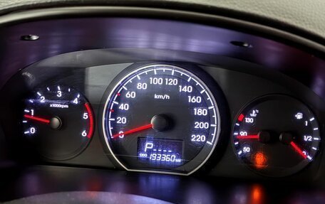 Hyundai H-1 II рестайлинг, 2018 год, 2 090 000 рублей, 14 фотография