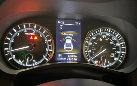 Infiniti Q60 II, 2020 год, 2 950 000 рублей, 21 фотография