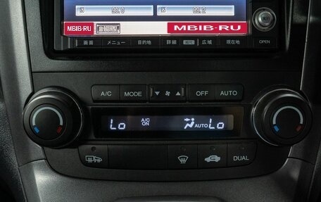 Honda CR-V III рестайлинг, 2006 год, 1 329 000 рублей, 21 фотография