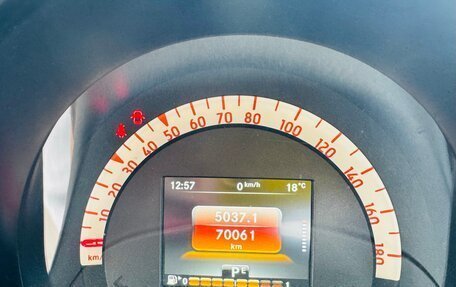 Smart Fortwo III, 2016 год, 1 500 000 рублей, 10 фотография