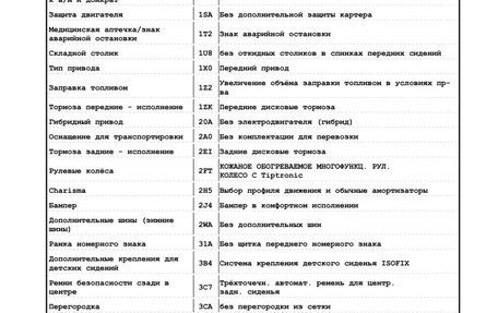 Volkswagen Tiguan II, 2021 год, 3 650 000 рублей, 17 фотография