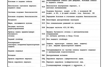 Volkswagen Tiguan II, 2021 год, 3 650 000 рублей, 18 фотография