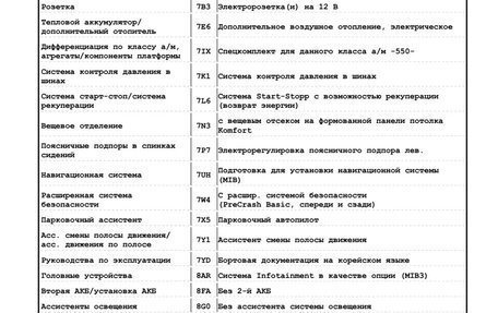 Volkswagen Tiguan II, 2021 год, 3 650 000 рублей, 19 фотография
