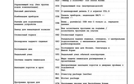 Volkswagen Tiguan II, 2021 год, 3 650 000 рублей, 22 фотография