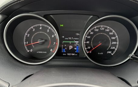 Mitsubishi Outlander III рестайлинг 3, 2011 год, 1 111 000 рублей, 15 фотография