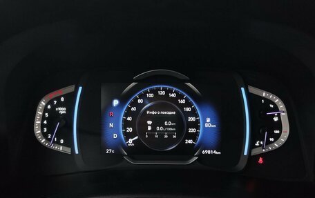 Hyundai Creta, 2021 год, 2 299 000 рублей, 16 фотография