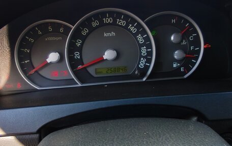 KIA Sorento IV, 2008 год, 900 000 рублей, 6 фотография