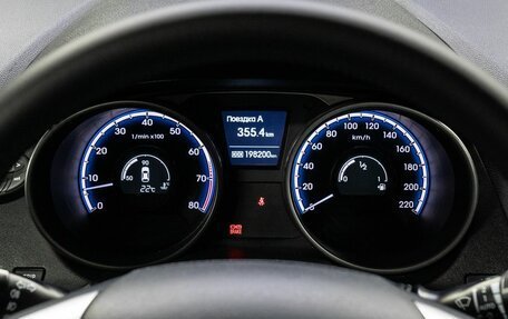 Hyundai ix35 I рестайлинг, 2011 год, 1 249 000 рублей, 21 фотография