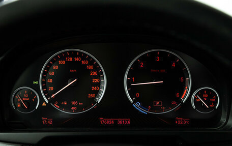 BMW X6, 2015 год, 2 999 585 рублей, 13 фотография