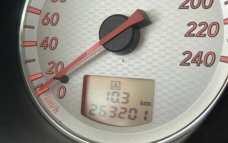 Mitsubishi Outlander III рестайлинг 3, 2004 год, 1 150 000 рублей, 12 фотография