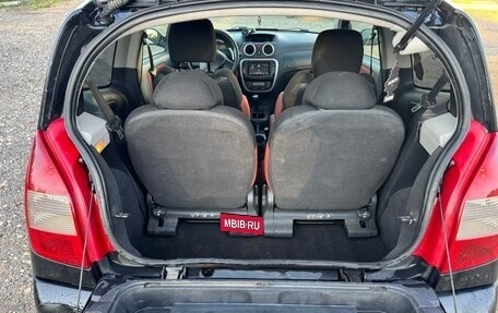 Citroen C2, 2005 год, 250 000 рублей, 15 фотография