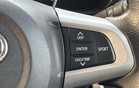 Toyota Roomy I, 2023 год, 750 001 рублей, 11 фотография