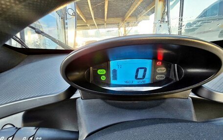 Renault Twizy, 2020 год, 830 000 рублей, 5 фотография