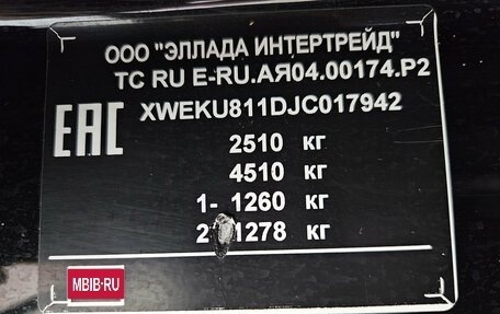 KIA Sorento II рестайлинг, 2018 год, 1 397 000 рублей, 13 фотография