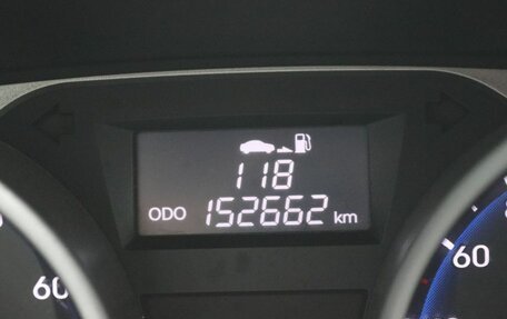 Hyundai ix35 I рестайлинг, 2012 год, 1 026 000 рублей, 16 фотография