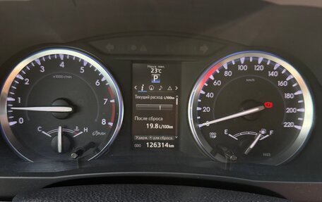 Toyota Highlander III, 2015 год, 2 800 000 рублей, 13 фотография