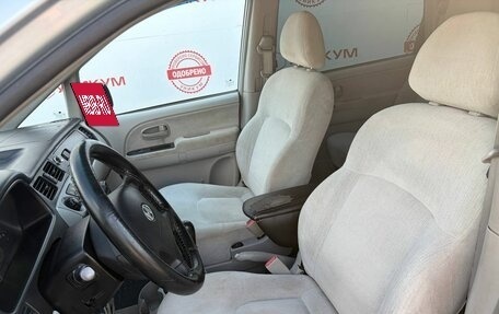 Hyundai Trajet I рестайлинг, 2004 год, 349 000 рублей, 21 фотография