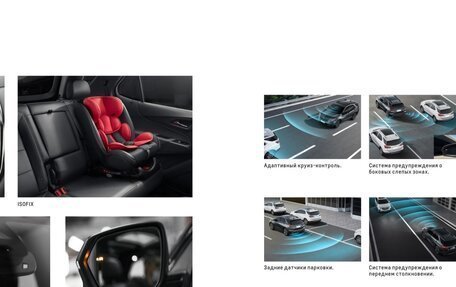 Chevrolet Equinox III, 2022 год, 3 200 000 рублей, 19 фотография