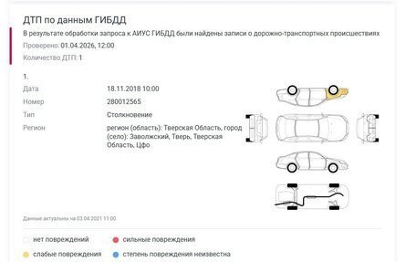 Volkswagen Polo VI (EU Market), 2014 год, 1 050 000 рублей, 15 фотография