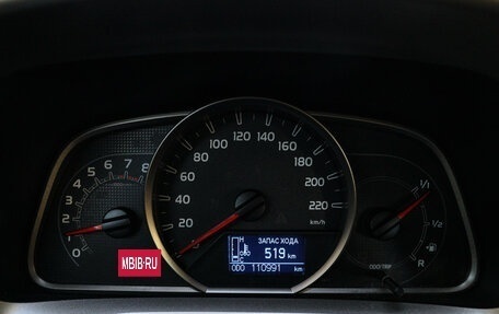 Toyota RAV4, 2014 год, 1 900 000 рублей, 18 фотография