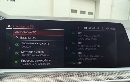 BMW X5, 2021 год, 6 999 000 рублей, 21 фотография