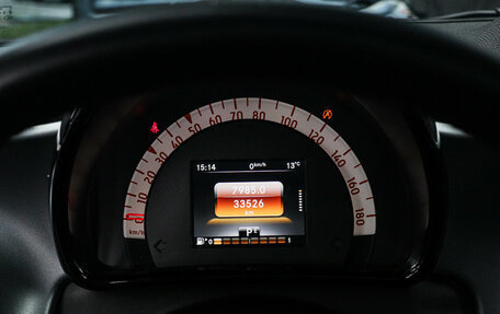 Smart Fortwo III, 2016 год, 1 650 000 рублей, 13 фотография