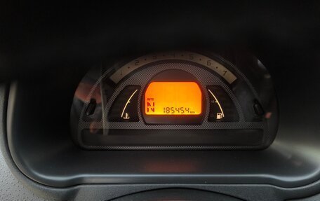 Citroen C2, 2004 год, 325 000 рублей, 8 фотография