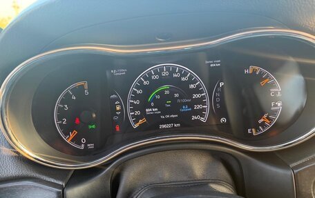 Jeep Grand Cherokee, 2014 год, 2 000 000 рублей, 9 фотография