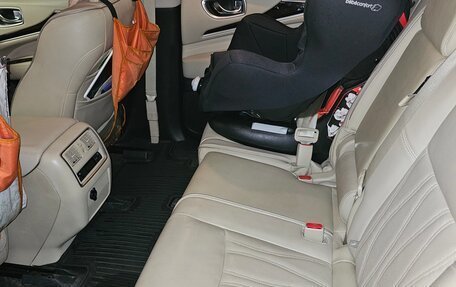 Infiniti QX60 I рестайлинг, 2018 год, 2 380 000 рублей, 14 фотография