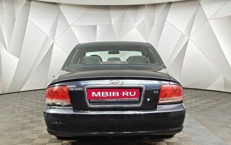 Hyundai Sonata IV рестайлинг, 2008 год, 293 000 рублей, 8 фотография