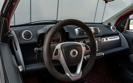 Smart Fortwo III, 2015 год, 800 000 рублей, 6 фотография