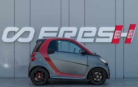 Smart Fortwo III, 2015 год, 800 000 рублей, 5 фотография