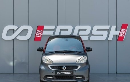 Smart Fortwo III, 2015 год, 800 000 рублей, 3 фотография