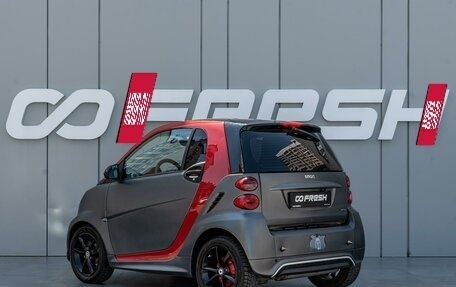 Smart Fortwo III, 2015 год, 800 000 рублей, 2 фотография