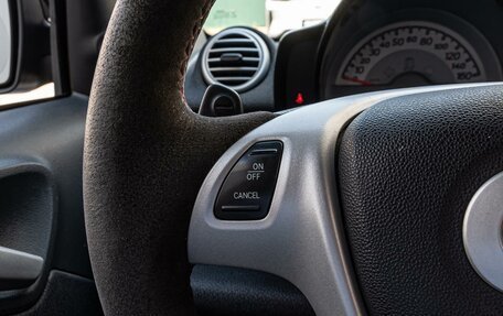 Smart Fortwo III, 2015 год, 800 000 рублей, 13 фотография