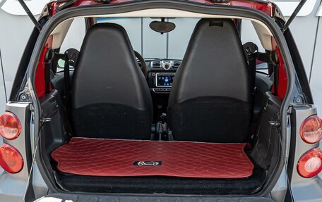 Smart Fortwo III, 2015 год, 800 000 рублей, 16 фотография