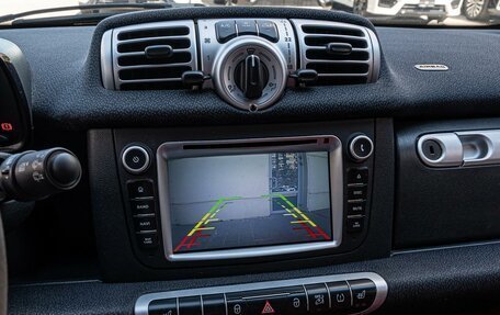 Smart Fortwo III, 2015 год, 800 000 рублей, 11 фотография