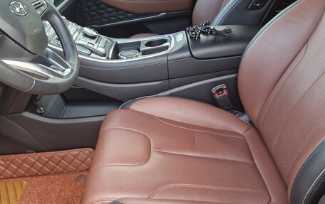 Hyundai Santa Fe IV, 2023 год, 4 500 000 рублей, 12 фотография