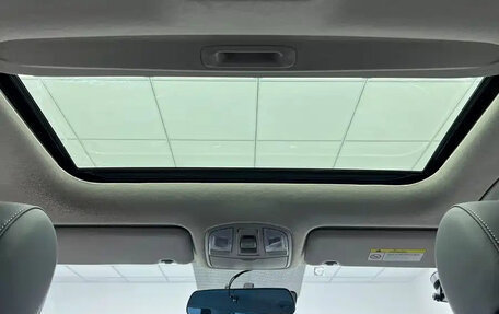 Hyundai ix35, 2021 год, 1 415 000 рублей, 17 фотография