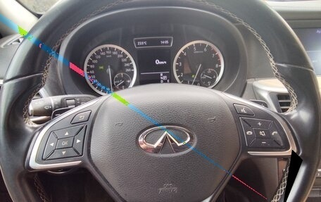 Infiniti QX30, 2017 год, 1 850 000 рублей, 7 фотография