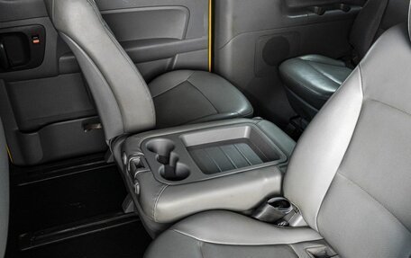 Hyundai Grand Starex Grand Starex I рестайлинг 2, 2020 год, 2 659 000 рублей, 16 фотография