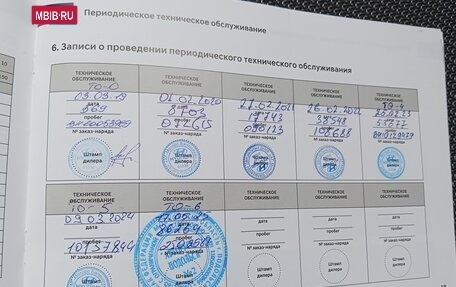 Hyundai Solaris II рестайлинг, 2018 год, 1 065 000 рублей, 13 фотография