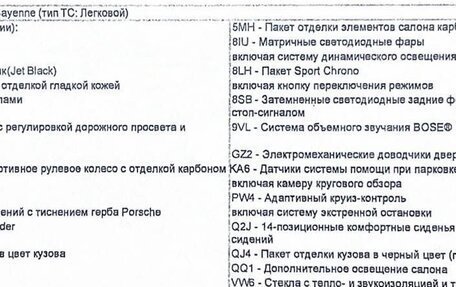 Porsche Cayenne III, 2020 год, 11 800 000 рублей, 21 фотография
