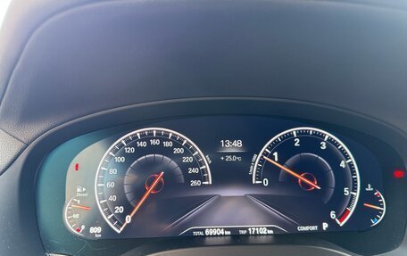 BMW X4, 2020 год, 5 750 000 рублей, 22 фотография