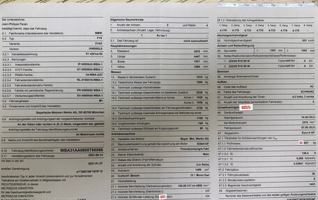 BMW X1, 2021 год, 3 050 000 рублей, 17 фотография