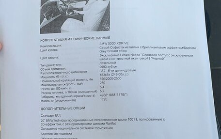 BMW 5 серия, 2021 год, 7 500 000 рублей, 20 фотография