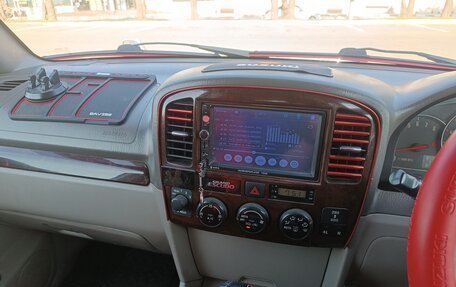 Suzuki Escudo III, 2004 год, 1 100 000 рублей, 17 фотография